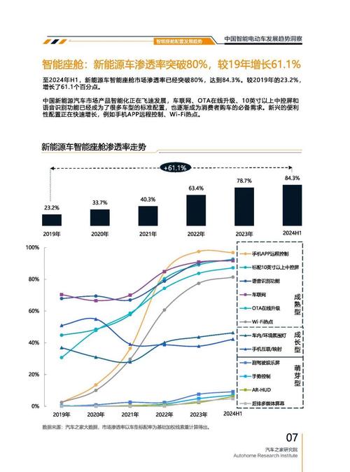 东莞30起亚对未来市场的预测，名爵汽车品牌文化的传播